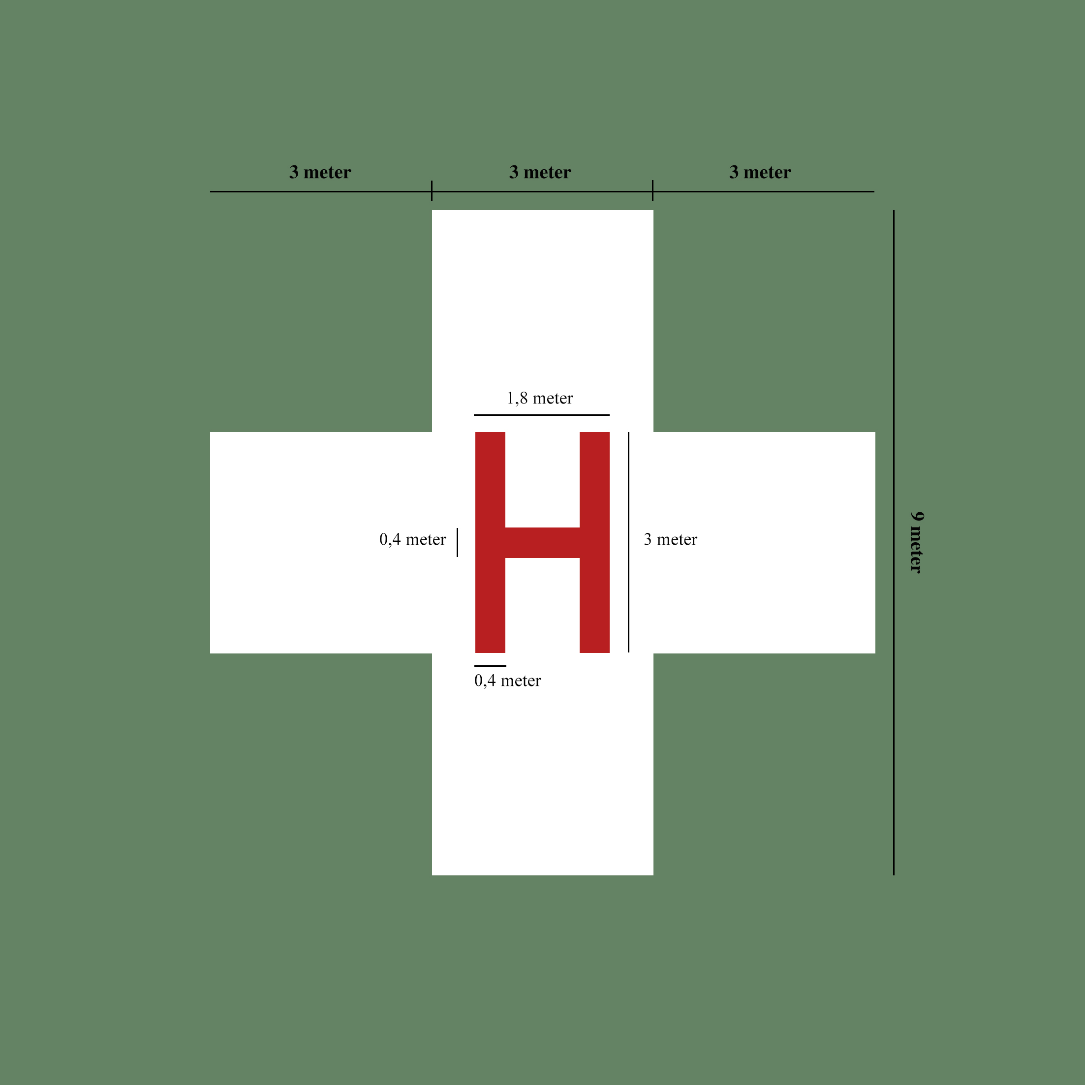 Helipad hopitals - size - 12102015